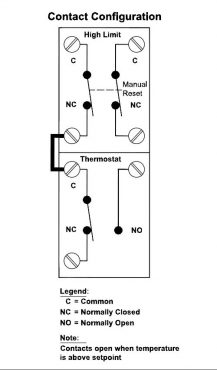 Marathon Water Heater Standard Thermostat – GP Conservation